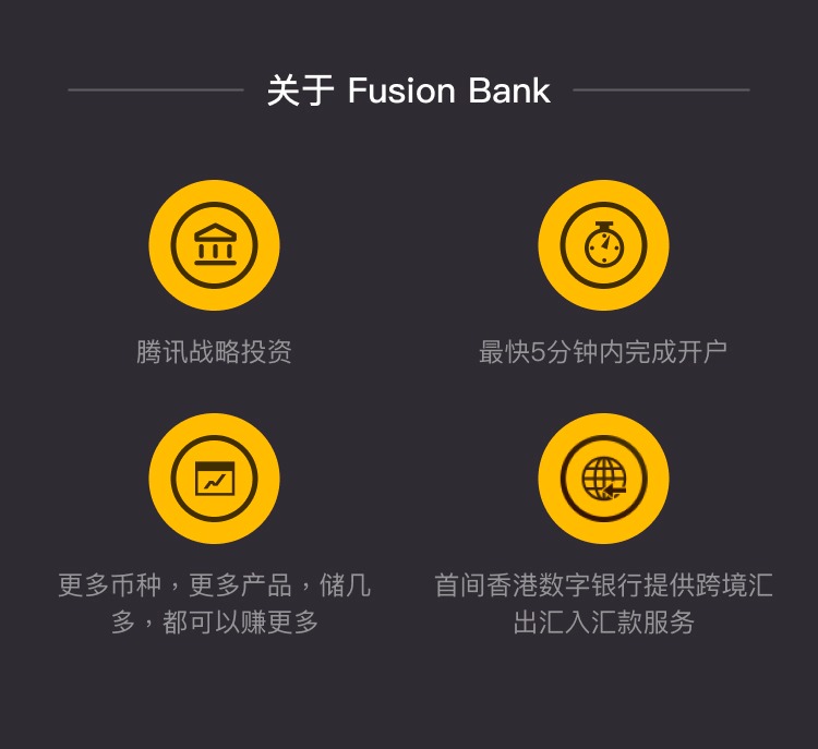 香港Fusion富融银行